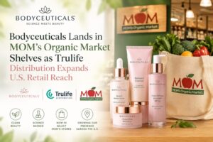 Bodyceuticals Lands